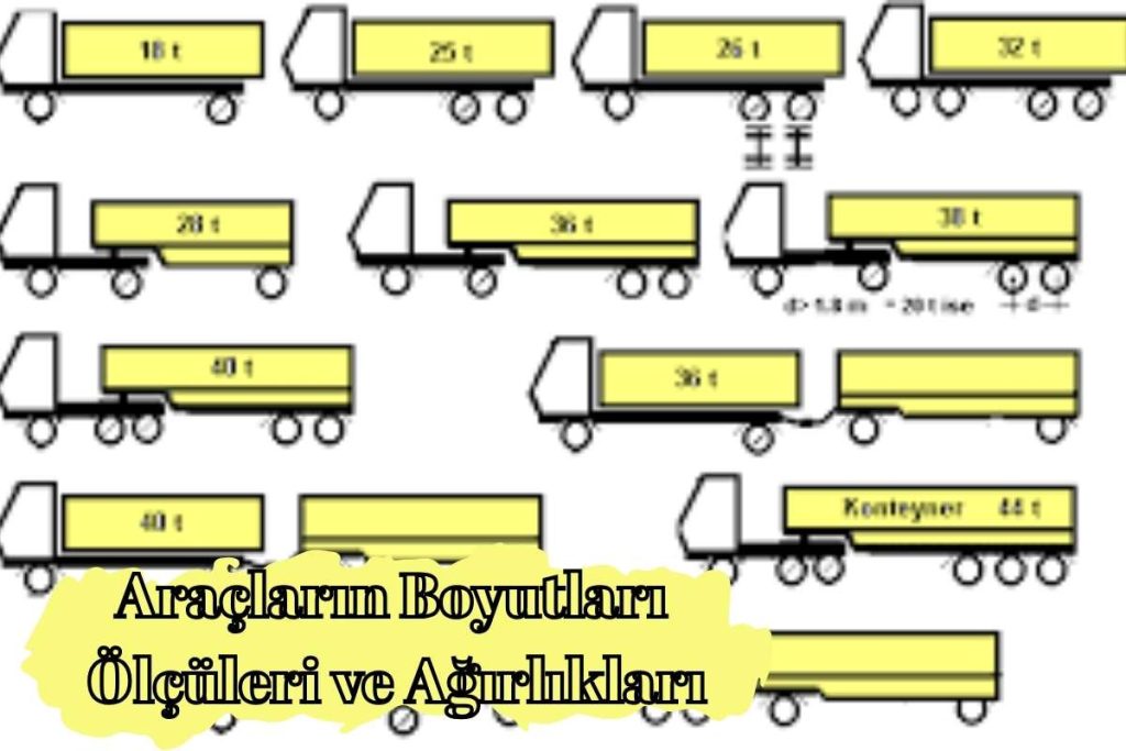 Araçların Boyutları Ölçüleri ve Ağırlıkları