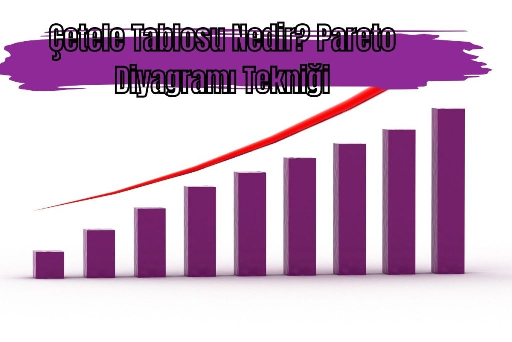 Çetele Tablosu Nedir? Pareto Diyagramı Tekniği