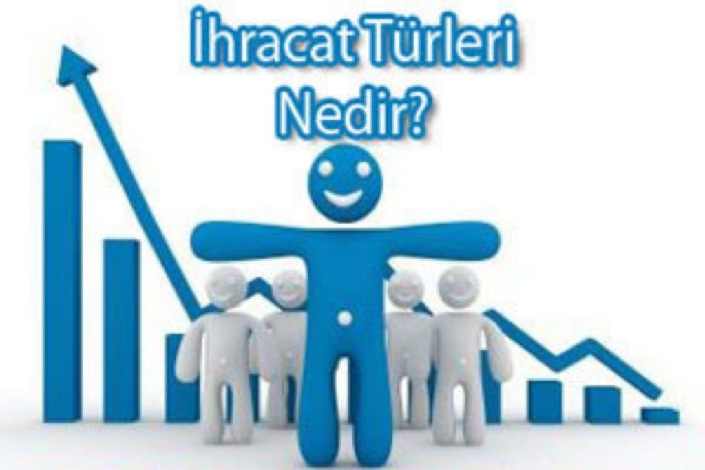 İhracat Türleri
