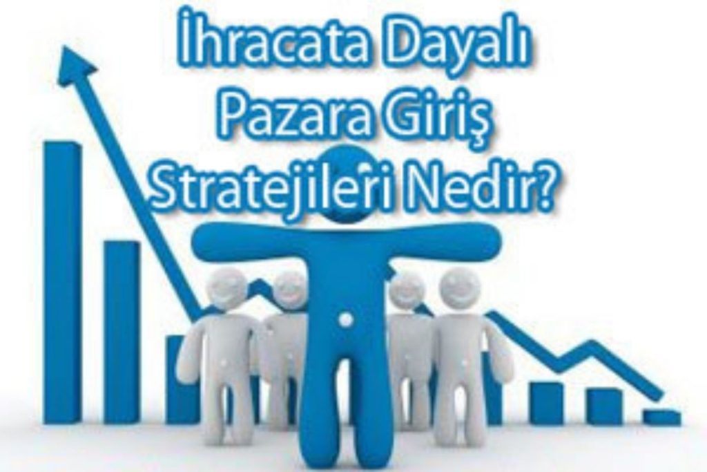 İhracata Dayalı Pazara Giriş Stratejileri