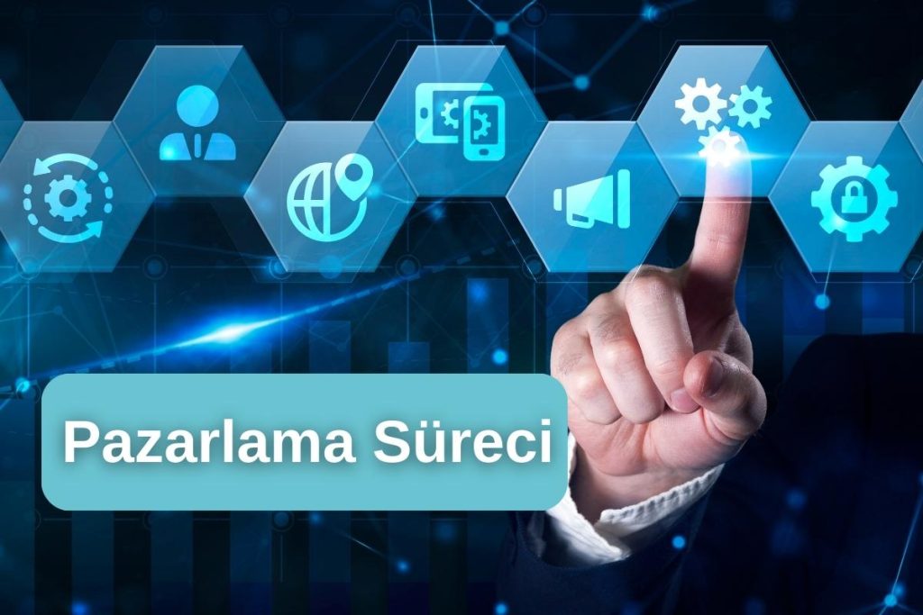 Pazarlama Süreci