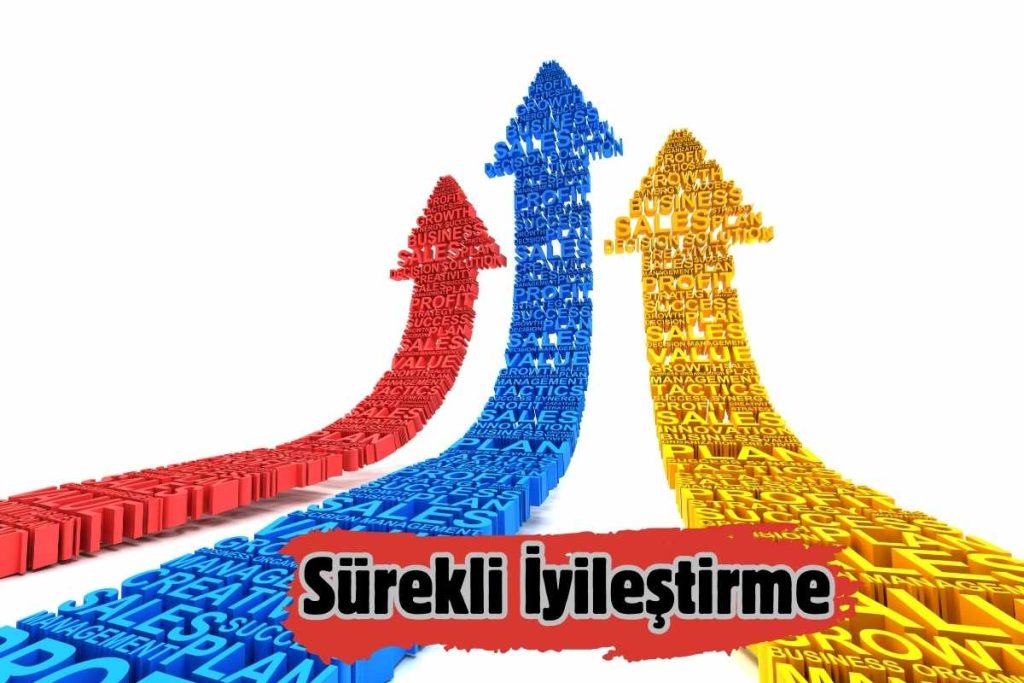 Sürekli İyileştirme