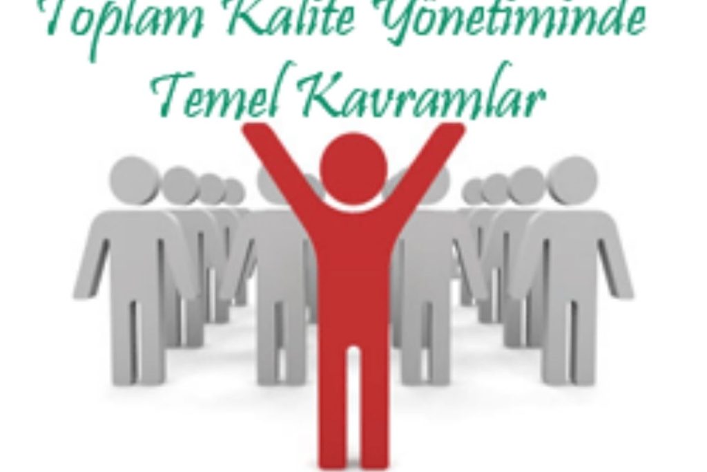 Toplam Kalite Yönetimi Temel Kavramlar