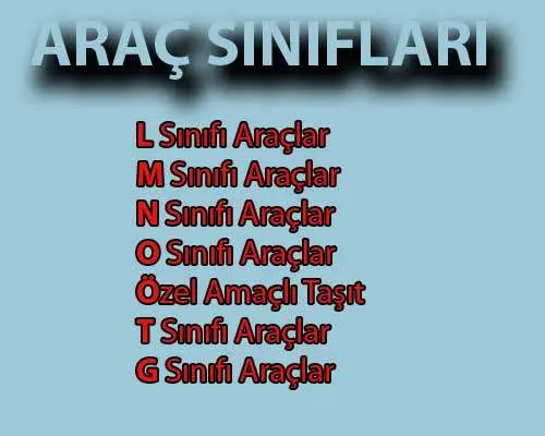 Araç Sınıfları
