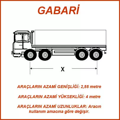 Araçların Boyutları Ölçüleri ve Ağırlıkları