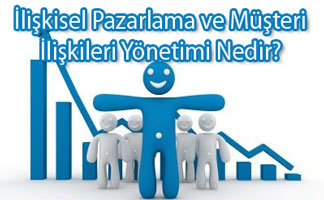 İlişkisel Pazarlama ve Müşteri İlişkileri Yönetimi 1 İlişkisel Pazarlama ve Müşteri İlişkileri Yönetimi