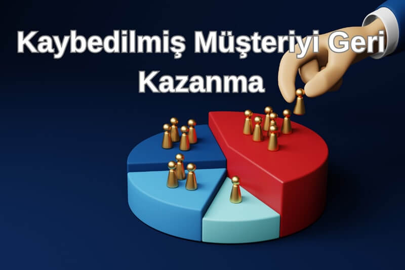 Kaybedilmiş müşteriyi geri kazanma